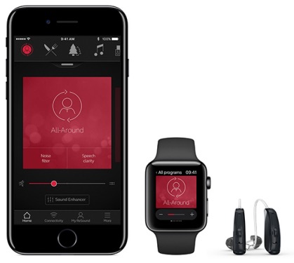 ReSound LiNX 3D and mobile app