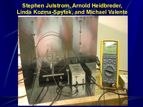 Experimental device to measure magnetic field