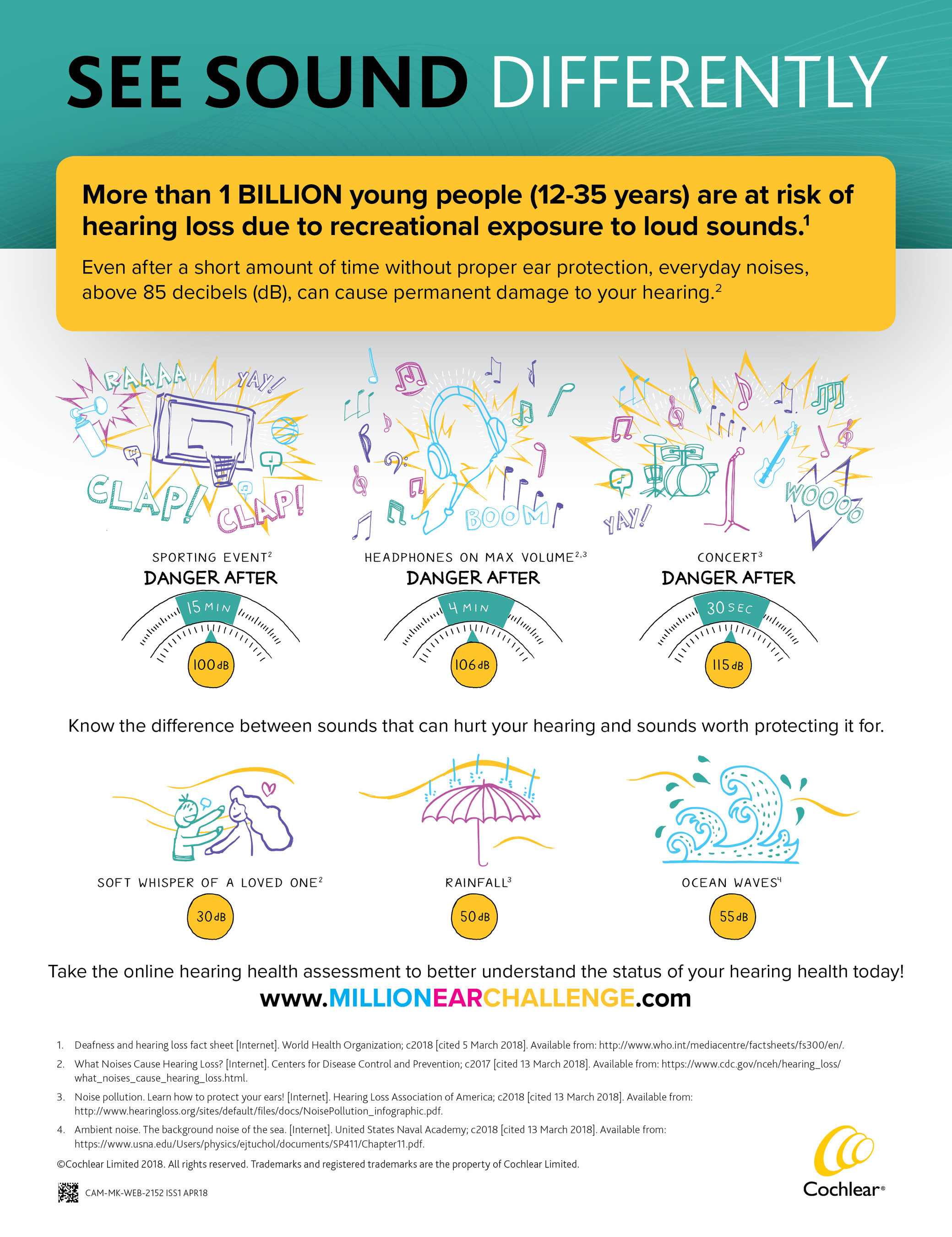 See Sound Differently campaign