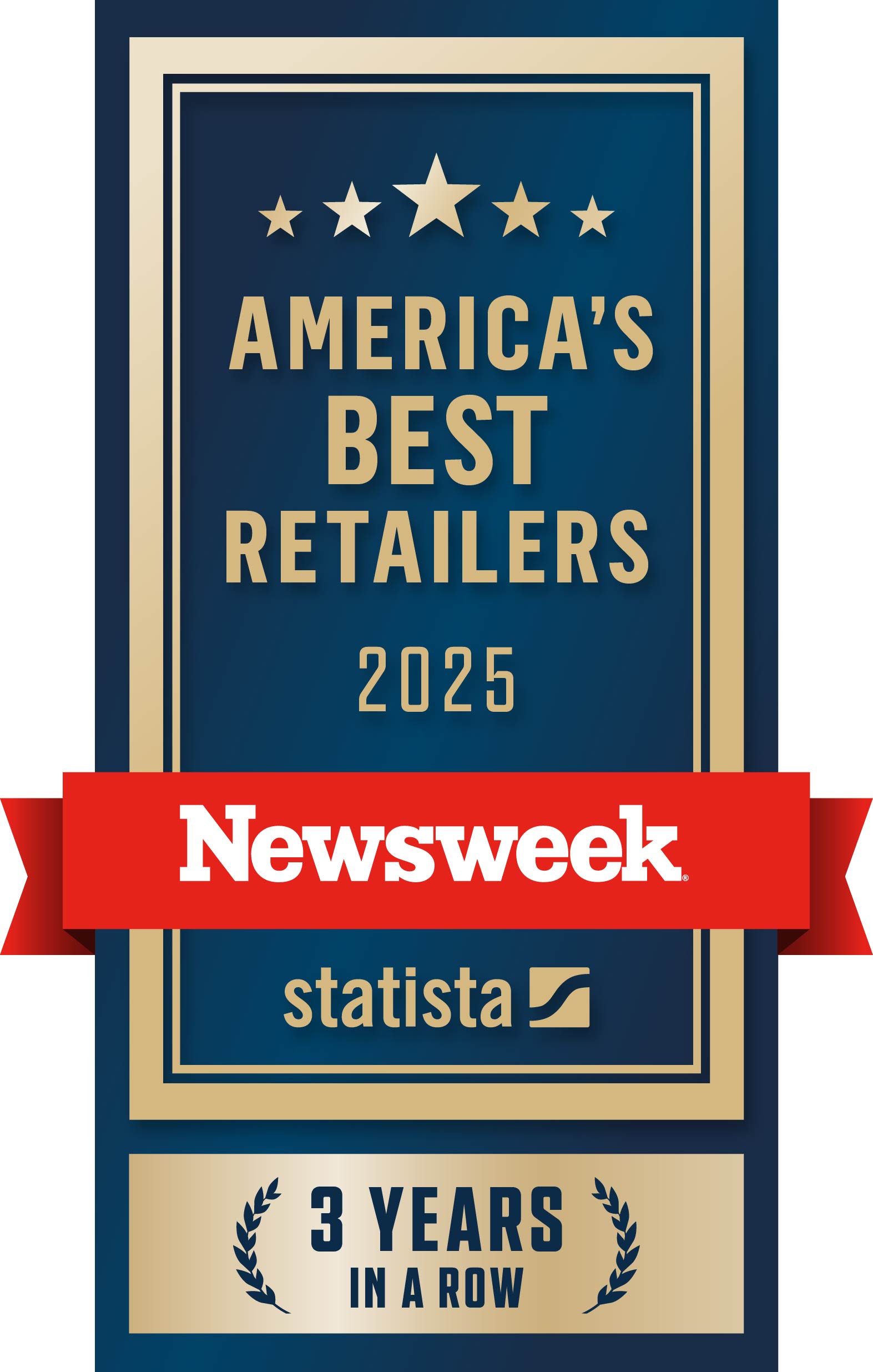 Newsweek's America's Best Retailers Award 2025