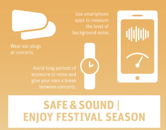 Hear the World Foundation infographic