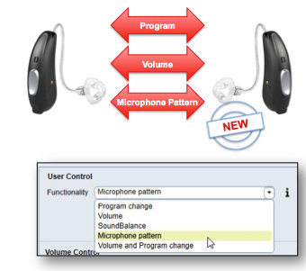 Programmable buttons for user control