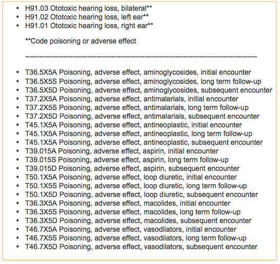 Code set ototoxicity and poisoning