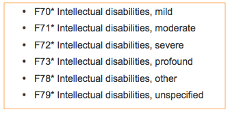 Code set for intellectual disabilities