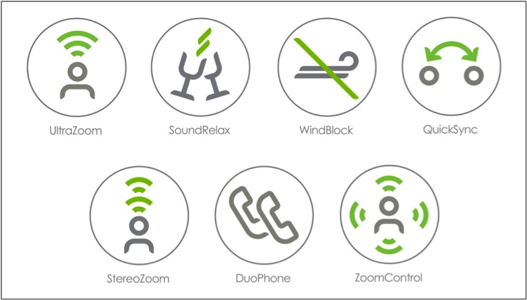 Phonak technologies available with the Na&iacute;da Bimodal Hearing Solution