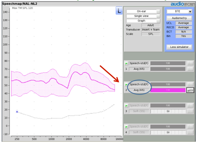 REOR On-Ear result obtained when the probe tube and a muted open-dome RIC instrument is in the ear canal