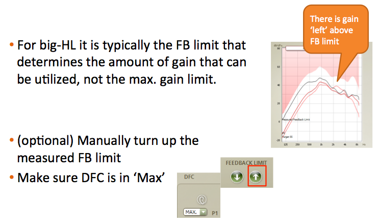 Measured feedback limit on abutment