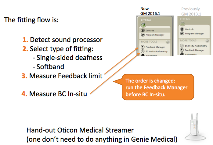 Recommended fitting flow with Genie Medical