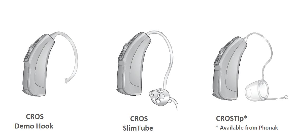 Na&iacute;da Link CROS retention options