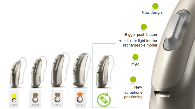 Aud&eacute;o Belong platform