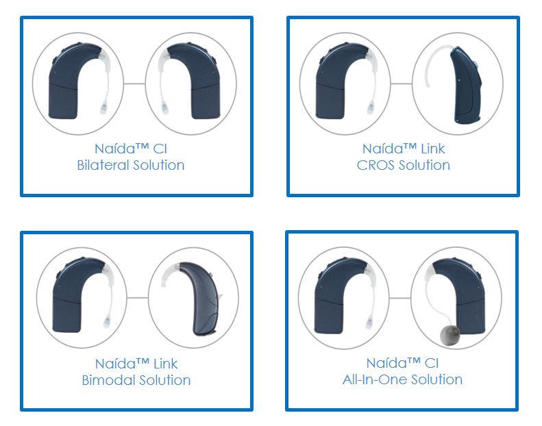 AB&rsquo;s Portfolio of Solutions