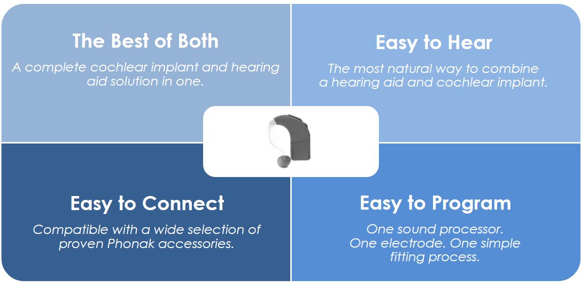 Benefits of the Na&iacute;da CI All-In-One Solution