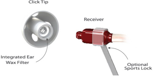 SeboTek easy-CLICK tip and receiver arrangement