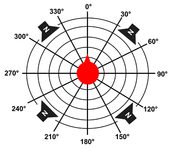 The test setup for the speech intelligibility test