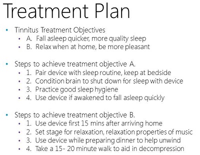 Sample treatment plan for Case 1