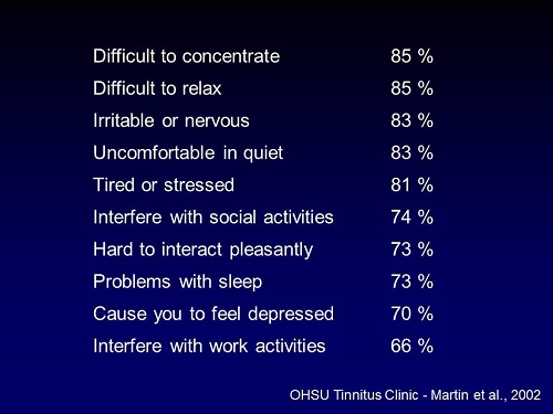 Various impacts of tinnitus on patients&rsquo; lives