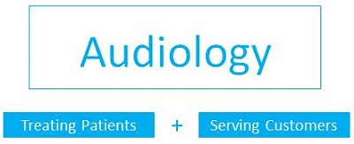 The two sides of individuals seen for services in an audiology clinic
