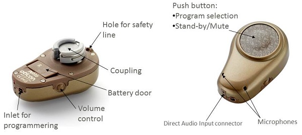 Ponto Pro sound processor and features
