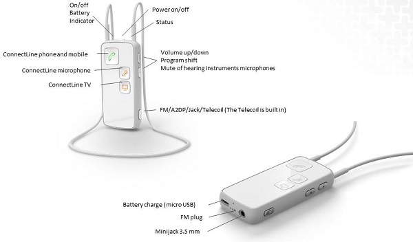 Streamer from Oticon Medical