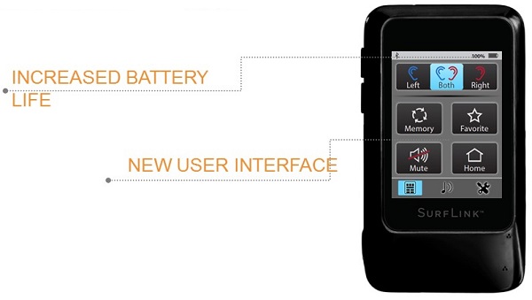 SurfLink Mobile 2 unit