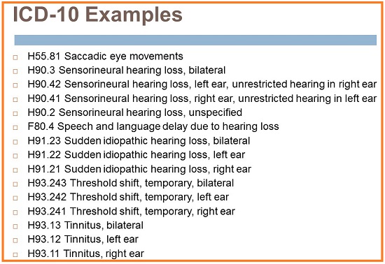 ICD-10 codes for sensorineural hearing loss and sensorineural hearing loss