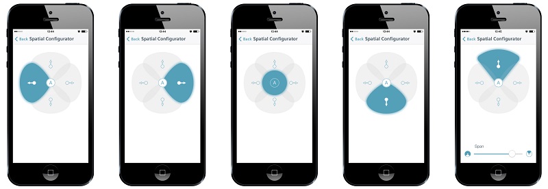 Spatial Configurator Direction control via the easyTek App