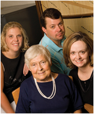 ANL research team circa 2005