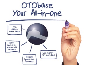 OTO base ad