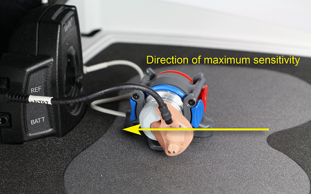 Orientation of an ITE for directional testing in the Verifit 2
