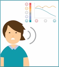 The Tinnitus Thermometer
