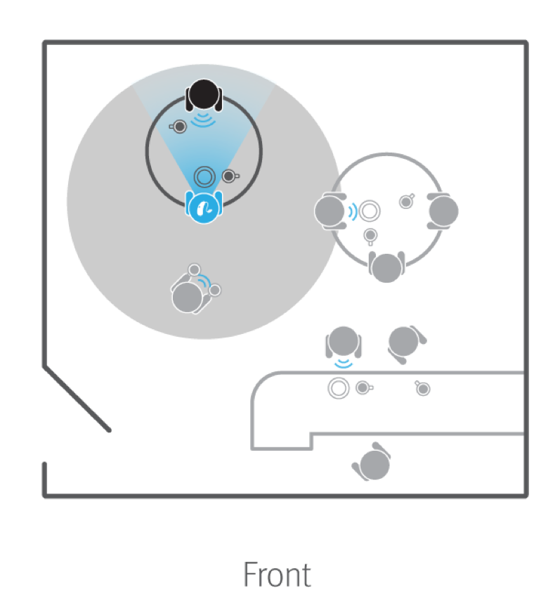 Illustration of how SpeechPro works speech from front