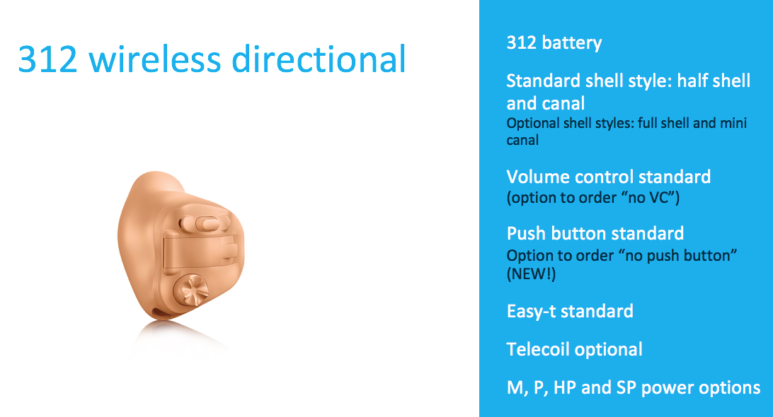 312 wireless directional