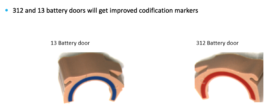New codification markers for 312 and 13