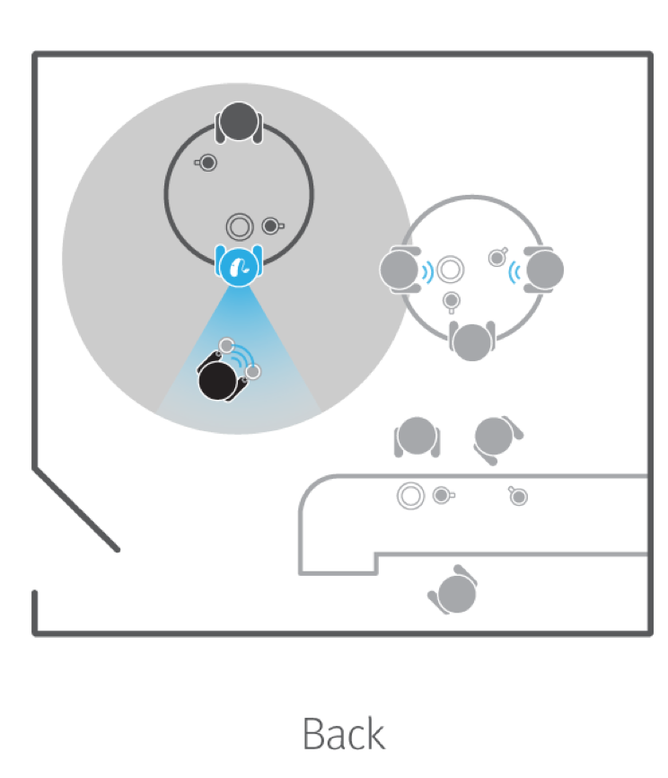 Illustration of how SpeechPro works speech from back