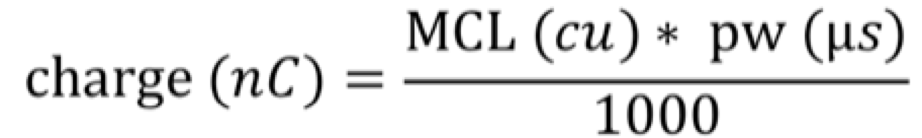 Formula for the charge for each of the electrodes using the CI studio clinical programming software
