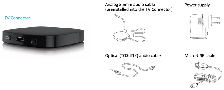 TV Connector and accessories