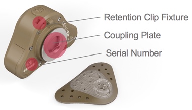 ADHEAR basic features