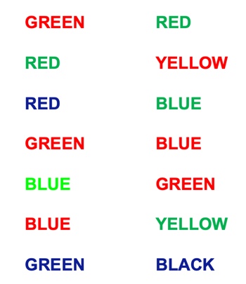 Stroop Mixed