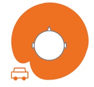 Top view of user where the Analyze and Balanced views are combined