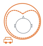  Top view of user in Balanced module