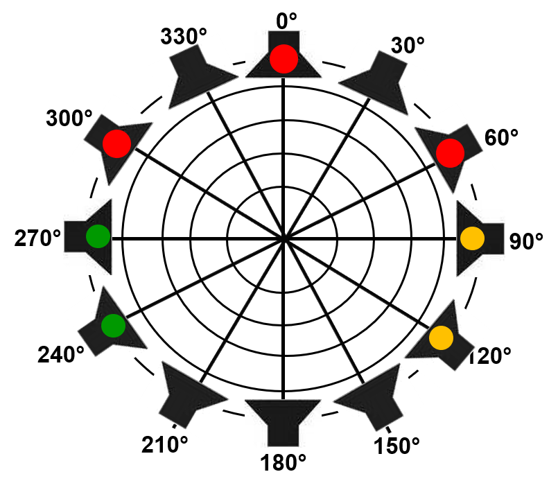 interfering non-target speakers