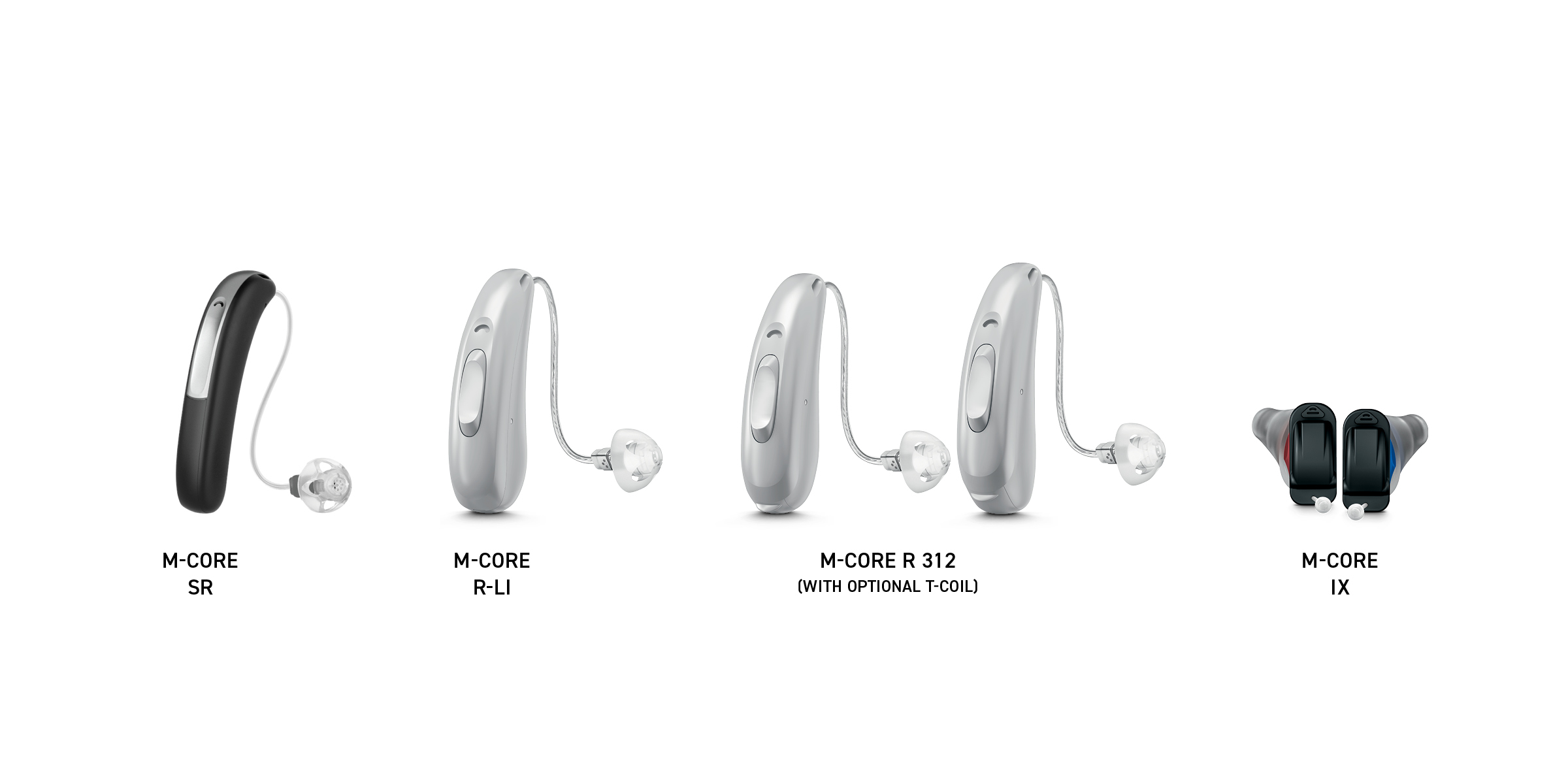 Motion Core platform products