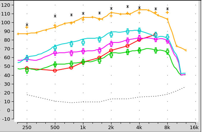 Fig 16