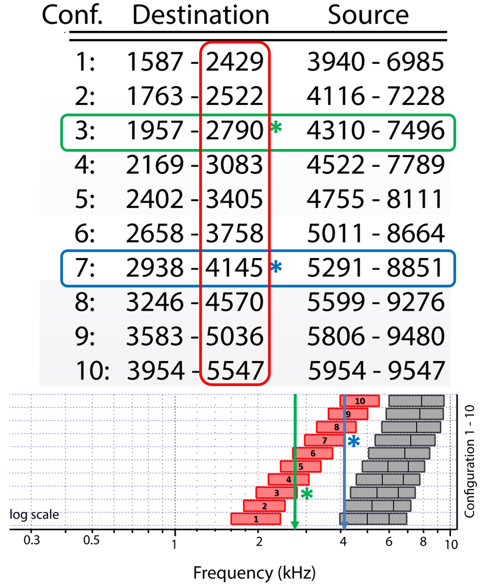 Figure 36