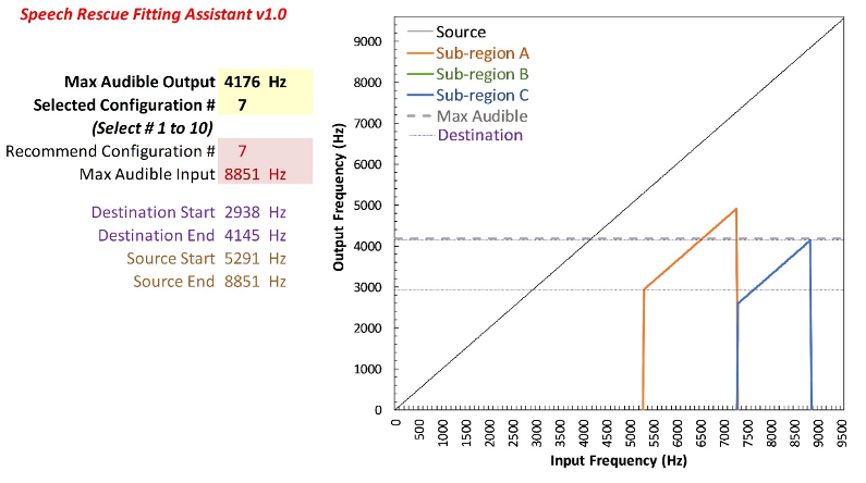 Figure 37