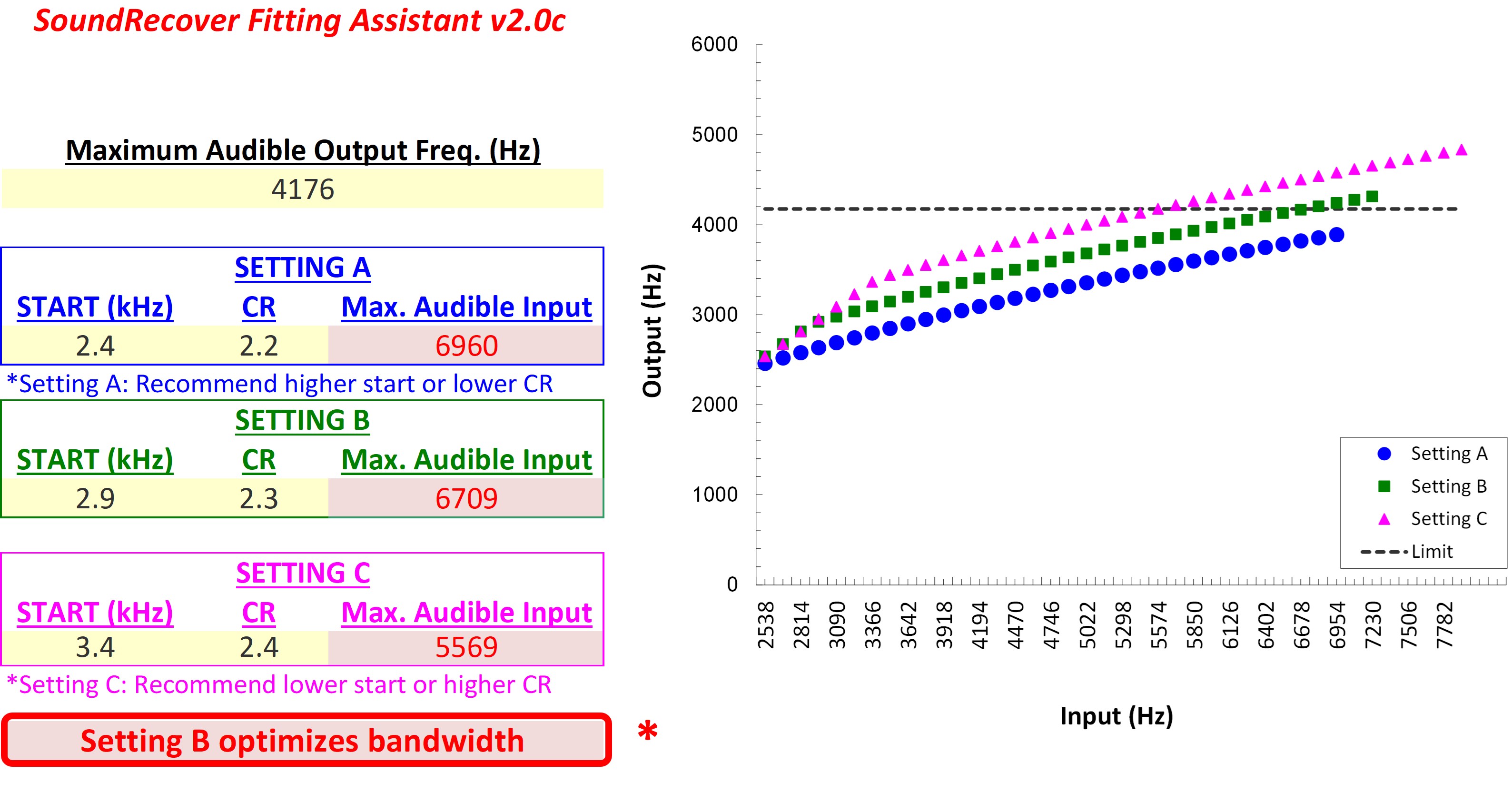Figure 45
