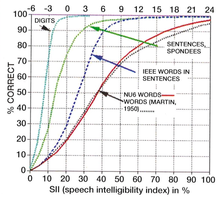 Inventis8