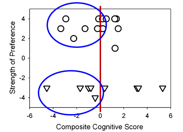 Figure 11 28939