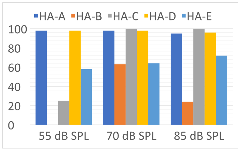 Figure 12 28939