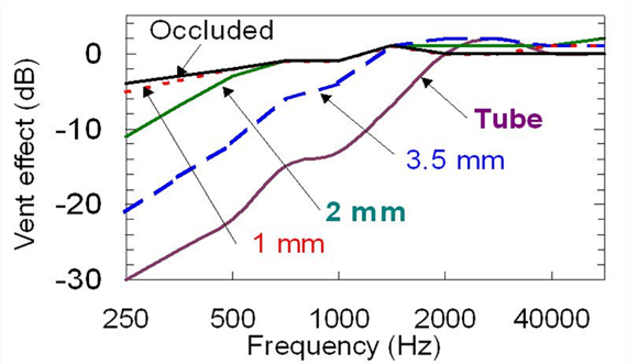 Figure 15 28939
